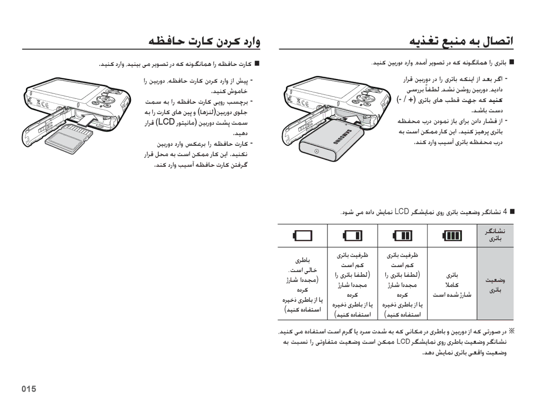 Samsung EC-ES65ZZDPPME, EC-ES65ZZBPBE1, EC-ES65ZZDPSME, EC-ES65ZZDPBME manual هظفاح تراک ندرک دراو, هیذغت عبنم هب لاصتا 