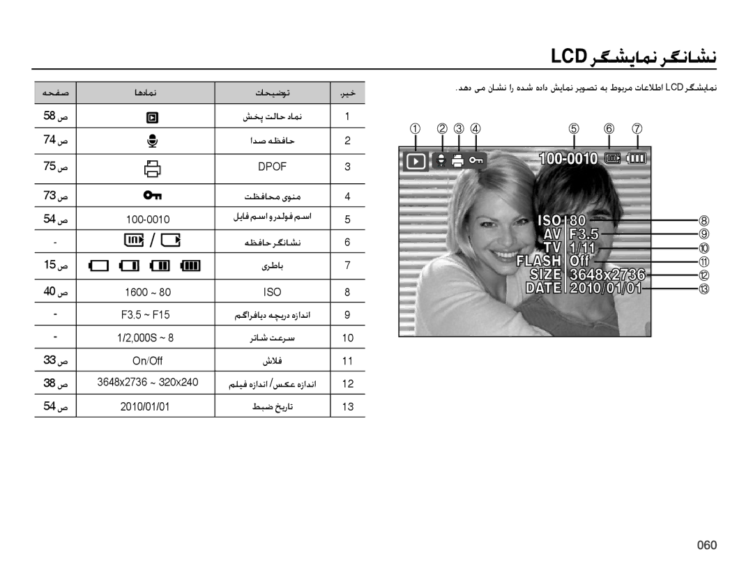 Samsung EC-ES65ZZBPRE1, EC-ES65ZZBPBE1, EC-ES65ZZDPSME, EC-ES65ZZDPBME, EC-ES65ZZBPPE1 manual Lcd رگشیامن رگناشن, تظفاحم یونم 