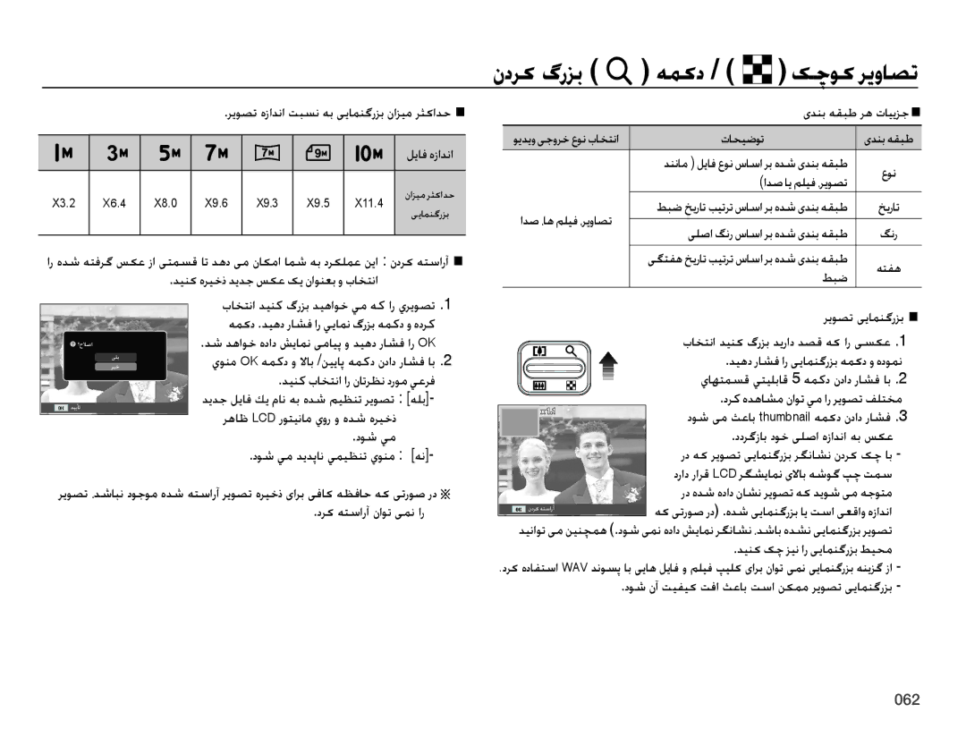 Samsung EC-ES65ZZBPSE1 manual ریوصت هزادنا تبسن هب ییامنگرزب نازیم رثکادح Ê لياف هزادنا, ادص ای ملیف ،ریوصت, هتفه, طبض 