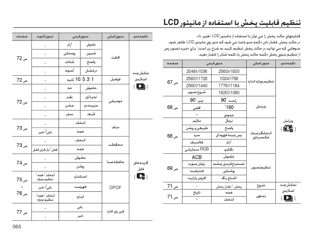 Samsung EC-ES65ZZBPSIL ییاتسور نیریش, یعرف یونم یلصا یونم, ناشخرد دنچ شیامن, یدیلاسا, یقیسوم 90˚ پچ, نشج مدهدیپس, یقفا 