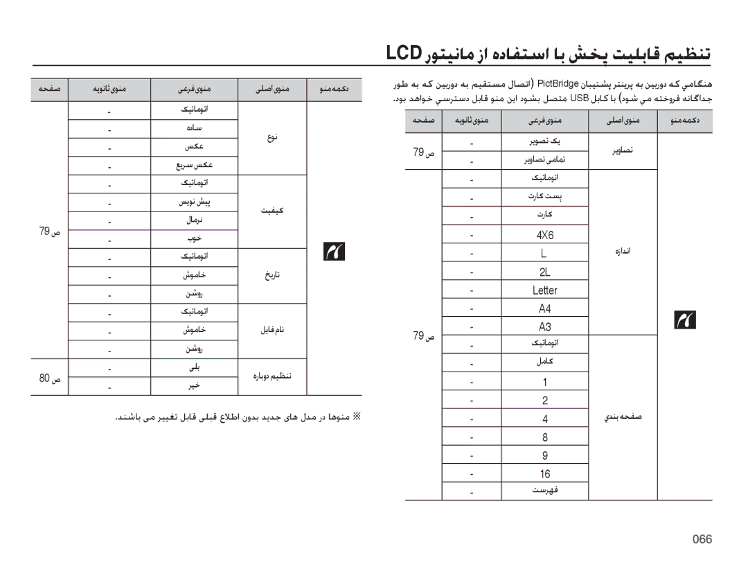 Samsung EC-ES65ZZDPRME Lcd روتينام زا هدافتسا اب شخپ تيلباق ميظنت, هحفص هیوناث یونم یعرفیونم یلصایونم ونمهمکد کیتاموتا 