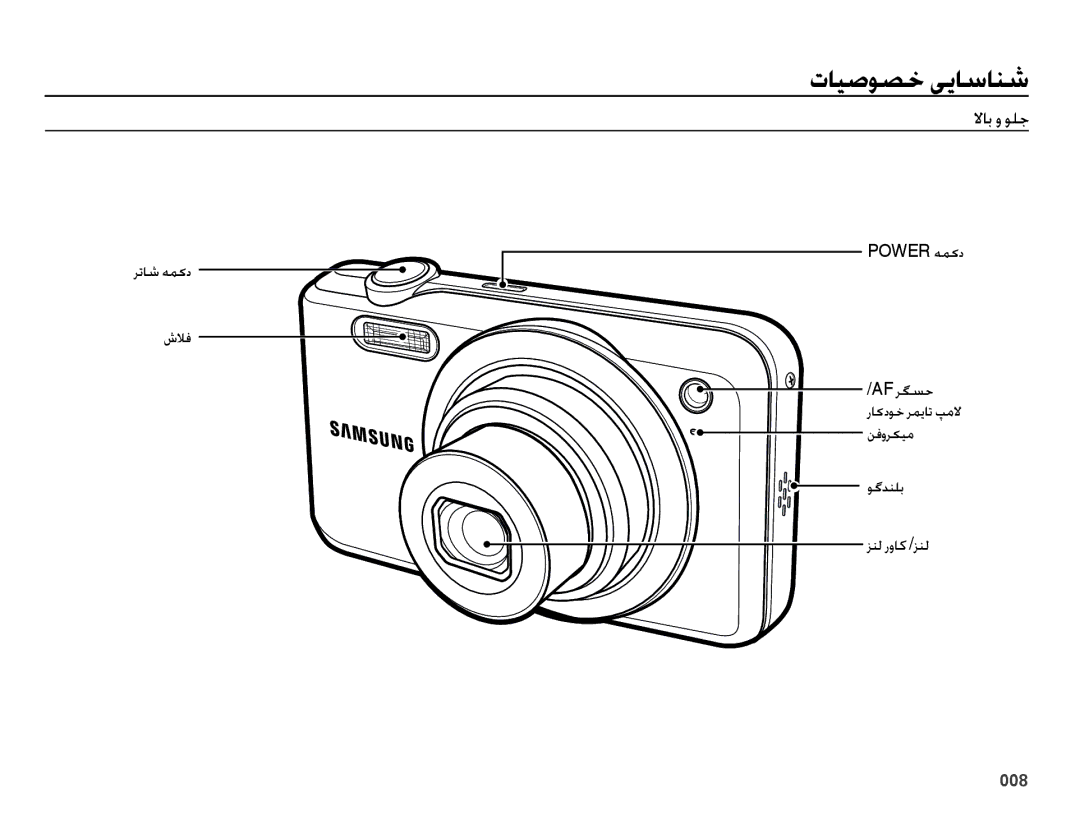 Samsung EC-ES65ZZDPRME, EC-ES65ZZBPBE1, EC-ES65ZZDPSME, EC-ES65ZZDPBME manual تایصوصخ ییاسانش, لااب و ولج, رتاش همکد شلاف 