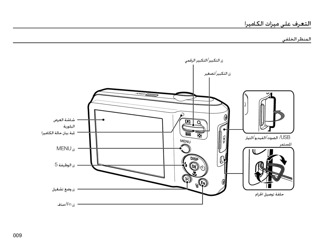 Samsung EC-ES65ZZBPBZA, EC-ES65ZZBPBE1 manual ﻲﻔﻠﺨﻟﺍ ﺮﻈﻨﻤﻟﺍ, ﻑﺬﺣ/ Fn ﺭﺯ, ﺭﺎﻴﺘﻟﺍ/ﻮﻳﺪﻴﻔﻟﺍ/ﺕﻮﺼﻟﺍ /Usb ﺮﻤﺘﺴﳌﺍ ﻡﺍﺰﳊﺍ ﻞﻴﺻﻮﺗ ﺔﻘﻠﺣ 