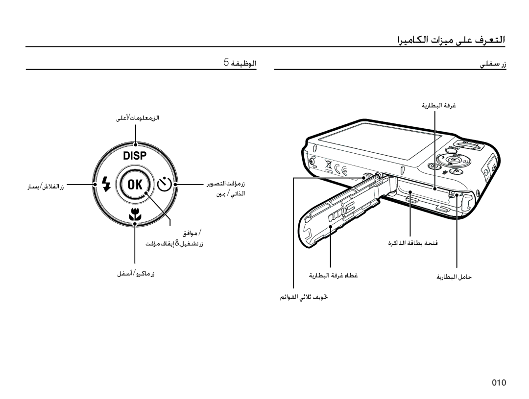 Samsung EC-ES65ZZBPRIL, EC-ES65ZZBPBE1, EC-ES65ZZDPSME ﺔﻔﻴﻇﻮﻟﺍ, ﺔﻳﺭﺎﻄﺒﻟﺍ ﺔﻓﺮﻏ ﻰﻠﻋﺃ/ﺕﺎﻣﻮﻠﻌﻣﺭﺰﻟﺍ ﺭﺎﺴﻳ/ﺵﻼﻔﻟﺍ ﺭﺯ, ﲔﳝ / ﻲﺗﺍﺬﻟﺍ 