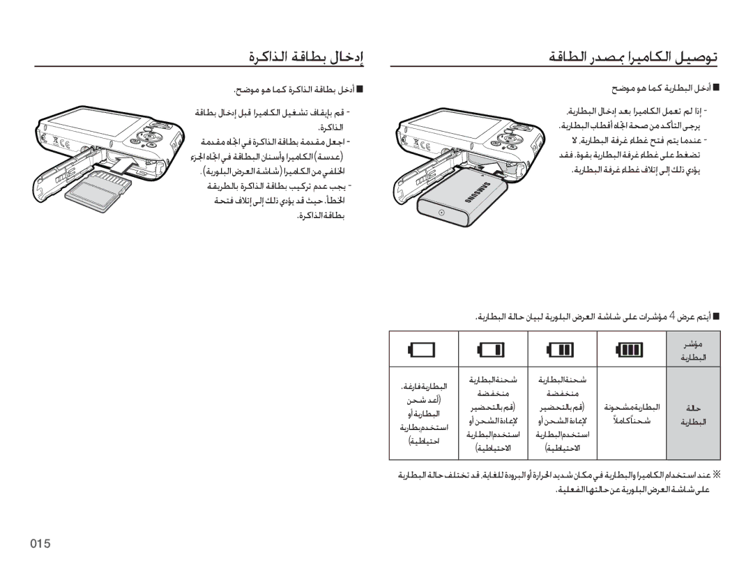 Samsung EC-ES65ZZDPPME, EC-ES65ZZBPBE1, EC-ES65ZZDPSME manual ﺓﺮﻛﺍﺬﻟﺍ ﺔﻗﺎﻄﺑ ﻝﺎﺧﺩﺇ, ﺔﺤﺘﻓﻑﻼﺗﺇﻰﻟﺇﻚﻟﺫﻱﺩﺆﻳﺪﻗﺚﻴﺣ.ﺄﻄﳋﺍ ﺓﺮﻛﺍﺬﻟﺍﺔﻗﺎﻄﺑ 