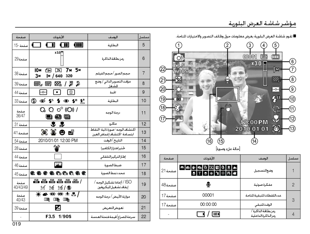 Samsung EC-ES65ZZDPWME, EC-ES65ZZBPBE1, EC-ES65ZZDPSME, EC-ES65ZZDPBME manual ﺔﻳرﻮﻠﺒﻟا ضﺮﻌﻟا ﺔﺷﺎﺷ ﺮﺷﺆﻣ, ةرﻮﺻو ءﻞﻣ ﺔﻟﺎﺣ 