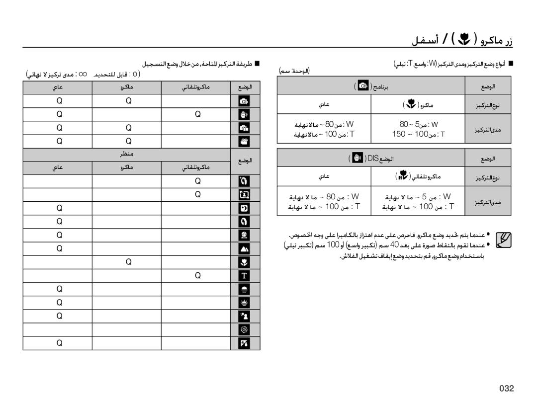 Samsung EC-ES65ZZBPPE1, EC-ES65ZZBPBE1 ﻞﻔﺳﺃ / ﻭﺮﻛﺎﻣ ﺭﺯ, ﻲﺋﺎﻬﻧ ﻻ ﺰﻴﻛﺮﺗ ﻯﺪﻣ, ﺵﻼﻔﻟﺍﻞﻴﻐﺸﺗﻑﺎﻘﻳﺇﻊﺿﻭﺪﻳﺪﺤﺘﺑﻢﻗ,ﻭﺮﻛﺎﻣﻊﺿﻭﻡﺍﺪﺨﺘﺳﺎﺑ 