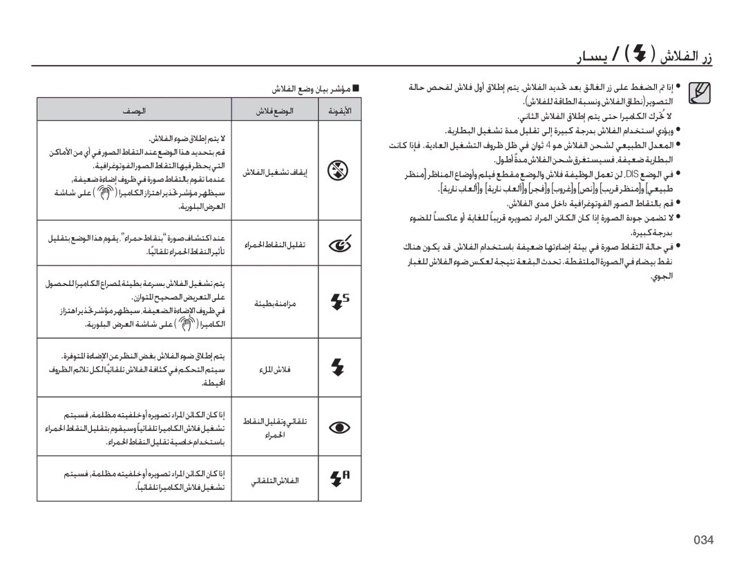 Samsung EC-ES65ZZDPRIR manual ﺭﺎﺴﻳ / ﺵﻼﻔﻟﺍ ﺭﺯ, ﺵﻼﻔﻟﺍ ﻊﺿﻭ ﻥﺎﻴﺑ ﺮﺷﺆﻣ, ﺔﻳﺭﺎﻧﺏﺎﻌﻟﺃﻭ ﺔﻳﺭﺎﻧﺏﺎﻌﻟﺃﻭﺮﺠﻓﻭﺏﻭﺮﻏﻭﺺﻧﻭﺐﻳﺮﻗﺮﻈﻨﻣﻭﻲﻌﻴﺒﻃ 