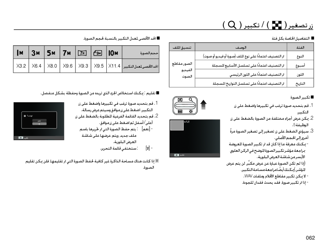 Samsung EC-ES65ZZBPSE1 manual ﺓﺭﻮﺼﻟﺍ ﻢﺠﳊ ﺔﺒﺴﻨﻟﺎﺑ ﺮﻴﺒﻜﺘﻟﺍ ﻝﺪﻌﳌ ﻰﺼﻗﻷﺍ ﺪﳊﺍ, ﺔﺌﻓﻞﻜﺑﺔﺻﺎﳋﺍﻞﻴﺻﺎﻔﺘﻟﺍ, ﻖﻓﺍﻮﻣﺭﺯﻰﻠﻋﻂﻐﺿﺍﻢﺛﻞﻔﺳﺃ/ﻰﻠﻋﺃ 