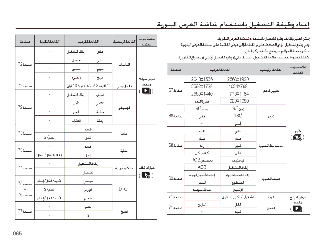 Samsung EC-ES65ZZBPSIL, EC-ES65ZZBPBE1, EC-ES65ZZDPSME, EC-ES65ZZDPBME manual ﺔﻳﺭﻮﻠﺒﻟﺍ ﺽﺮﻌﻟﺍ ﺔﺷﺎﺷ ﻡﺍﺪﺨﺘﺳﺎﺑ ﻞﻴﻐﺸﺘﻟﺍ ﺔﻔﻴﻇﻭ ﺩﺍﺪﻋﺇ 