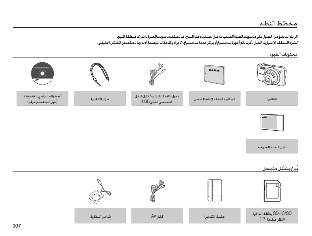 Samsung EC-ES65ZZBPSIL, EC-ES65ZZBPBE1, EC-ES65ZZDPSME, EC-ES65ZZDPBME manual مﺎﻈﻨﻟا ﻂﻄﺨﻣ, ةﻮﺒﻌﻟا تﺎﻳﻮﺘﺤﻣ, ﻞﺼﻔﻨﻣ ﻞﻜﺸﺑ عﺎﺒُﻳ 