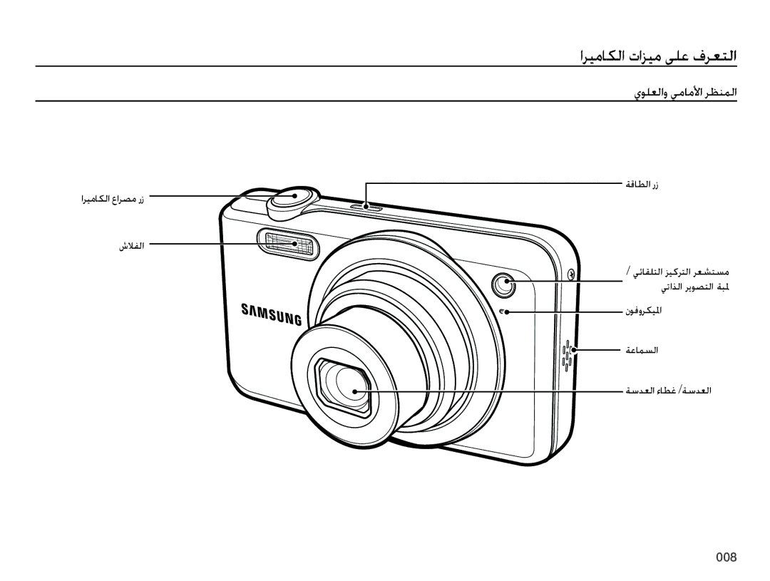 Samsung EC-ES65ZZDPRME, EC-ES65ZZBPBE1 manual ﺍﺮﻴﻣﺎﻜﻟﺍ ﺕﺍﺰﻴﻣ ﻰﻠﻋ ﻑﺮﻌﺘﻟﺍ, ﻱﻮﻠﻌﻟﺍﻭ ﻲﻣﺎﻣﻷﺍ ﺮﻈﻨﻤﻟﺍ, ﺍﺮﻴﻣﺎﻜﻟﺍ ﻉﺍﺮﺼﻣ ﺭﺯ ﺵﻼﻔﻟﺍ 