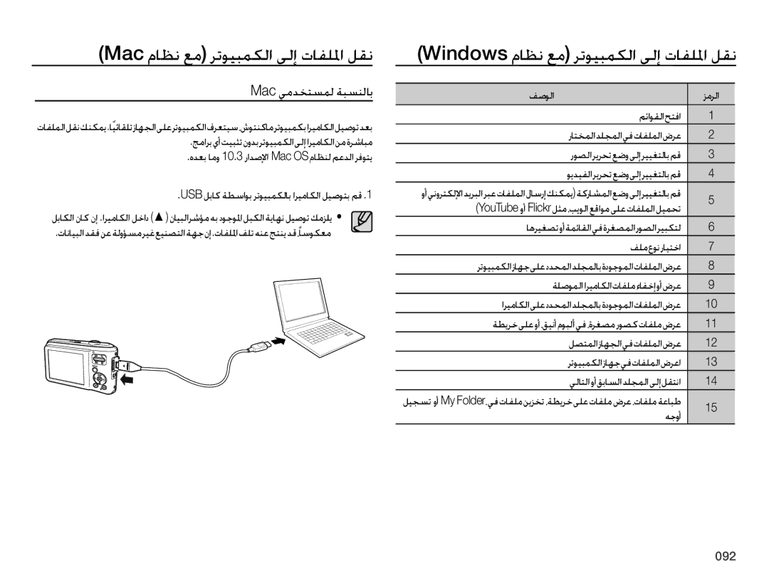 Samsung EC-ES65ZZDPRIR, EC-ES65ZZBPBE1, EC-ES65ZZDPSME Mac ﻡﺎﻈﻧ ﻊﻣ ﺮﺗﻮﻴﺒﻤﻜﻟﺍ ﻰﻟﺇ ﺕﺎﻔﻠﳌﺍ ﻞﻘﻧ, Mac ﻲﻣﺪﺨﺘﺴﻤﻟ ﺔﺒﺴﻨﻟﺎﺑ, ﻪﺟﻭﺃ 