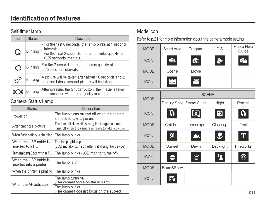 Samsung EC-ES67ZZBPRE1, EC-ES65ZZBPBGB, EC-ES67ZZBPBE1, EC-ES67ZZBPWE1, EC-ES65ZZBPBE1 manual Self-timer lamp, Mode icon 