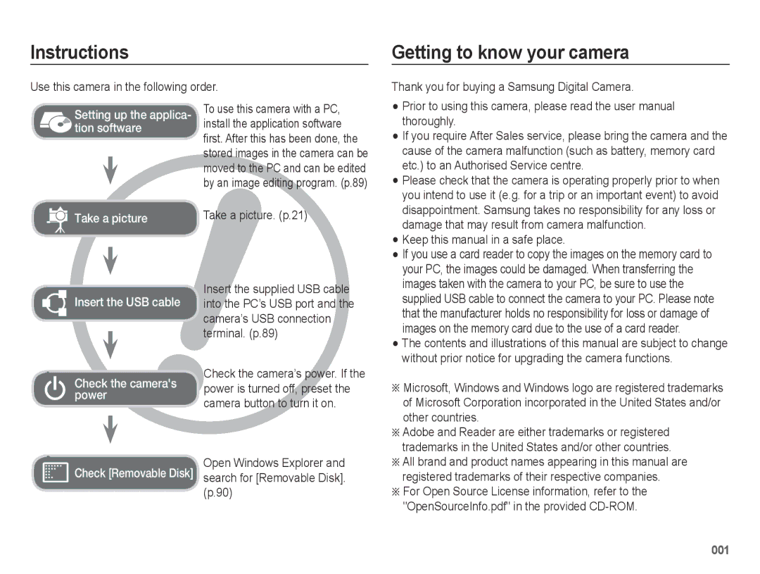 Samsung EC-ES67ZZBPWE1, EC-ES65ZZBPBGB, EC-ES67ZZBPBE1, EC-ES65ZZBPBE1 manual Instructions, Getting to know your camera 