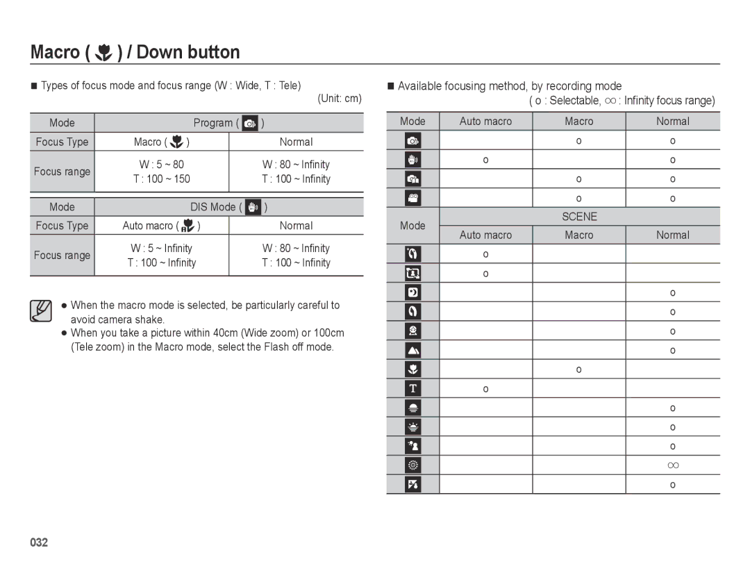 Samsung EC-ES65ZZDPWME manual Available focusing method, by recording mode, Selectable, ä Infinity focus range Mode 