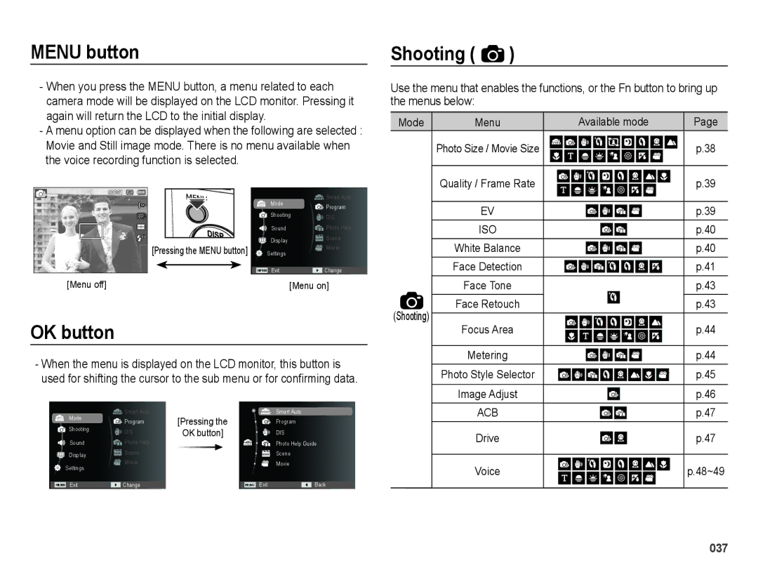 Samsung EC-ES65ZZBPPIL manual Menu button Shooting, When you press the Menu button, a menu related to each, Menus below 