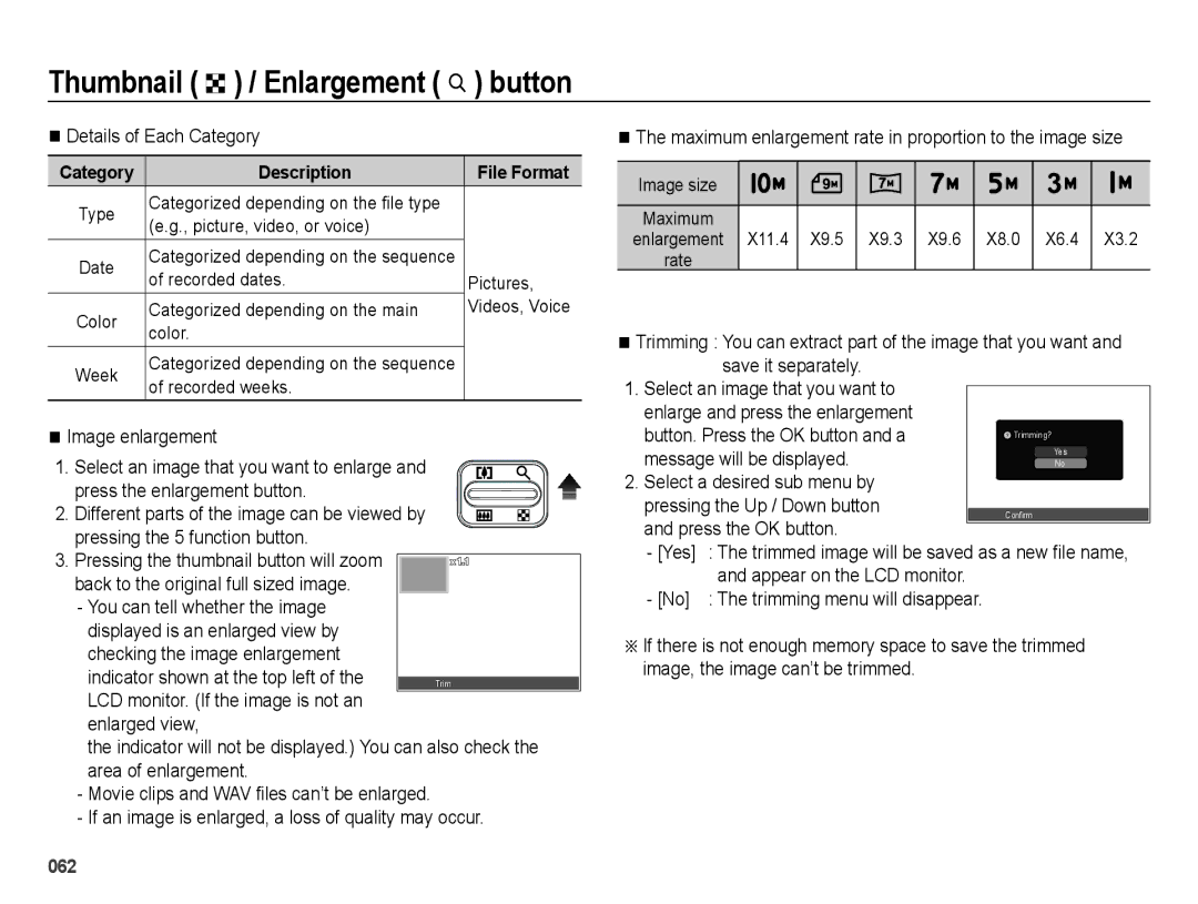 Samsung EC-ES65ZZBPWRU, EC-ES65ZZBPBGB Details of Each Category, Image enlargement, Button. Press the OK button and a, Yes 