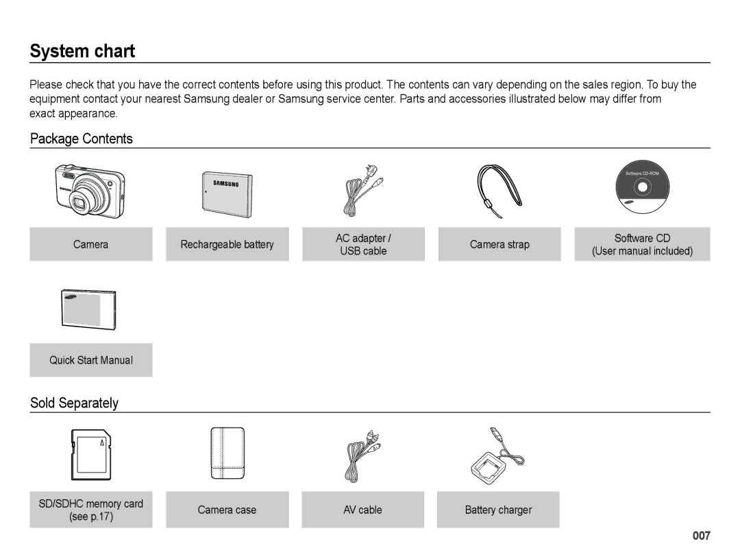 Samsung EC-ES65ZZDPBME, EC-ES65ZZBPBGB, EC-ES67ZZBPBE1, EC-ES67ZZBPWE1 manual System chart, Package Contents, Sold Separately 