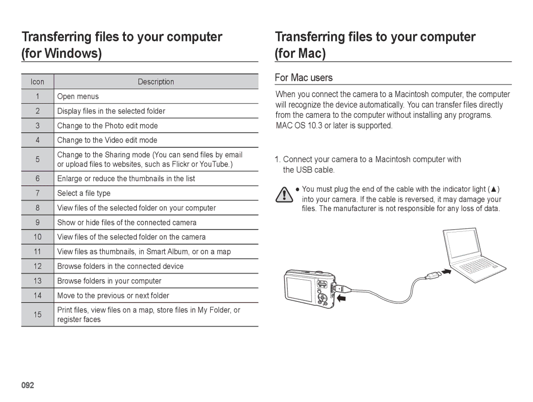 Samsung EC-ES65ZZBPWSA, EC-ES65ZZBPBGB, EC-ES67ZZBPBE1 manual Transferring files to your computer for Mac, For Mac users 