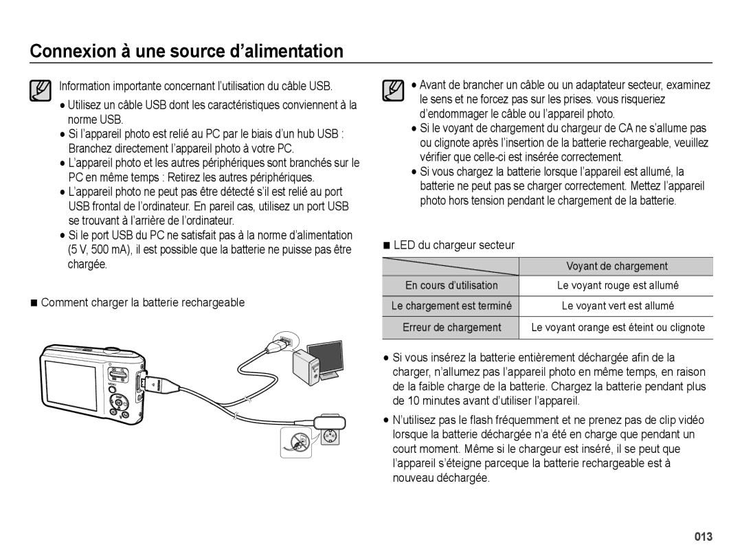 Samsung EC-ES67ZZBPWE1, EC-ES65ZZBPBGB, EC-ES67ZZBPBE1, EC-ES65ZZBPBE1 manual LED du chargeur secteur, Voyant de chargement 