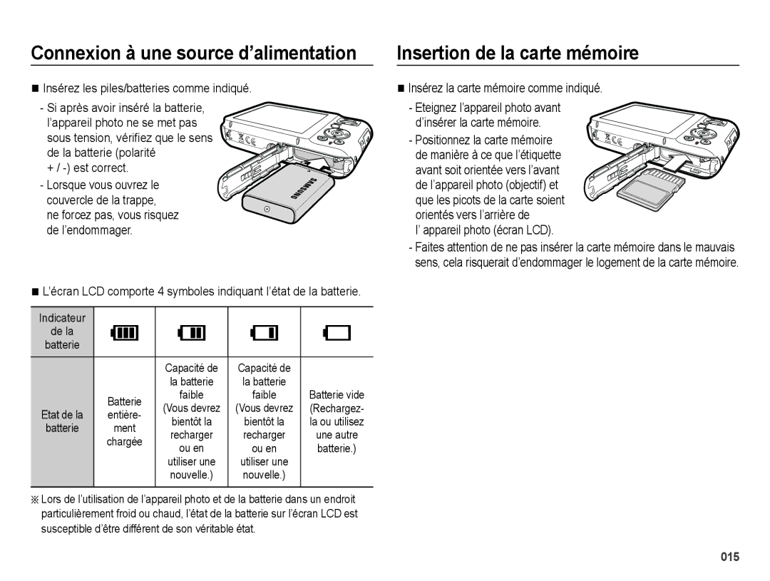 Samsung EC-ES65ZZBPBGB, EC-ES67ZZBPBE1, EC-ES67ZZBPWE1 manual Insertion de la carte mémoire, ’ appareil photo écran LCD 