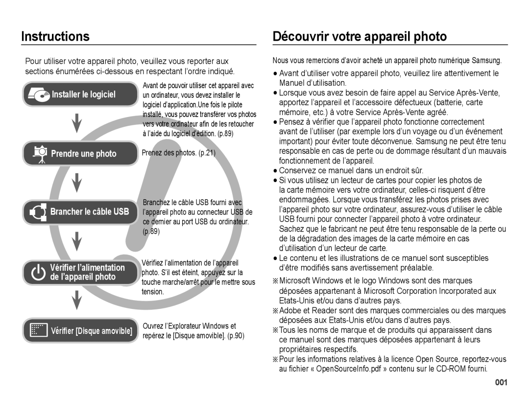 Samsung EC-ES67ZZBPWE1, EC-ES65ZZBPBGB manual Instructions, Découvrir votre appareil photo, Prenez des photos. p.21 