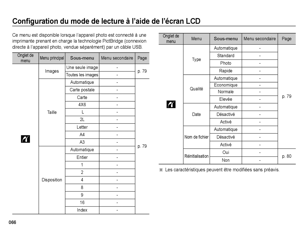 Samsung EC-ES65ZZBPBE1, EC-ES65ZZBPBGB manual Les caractéristiques peuvent être modifiées sans préavis, 4X6, Disposition 