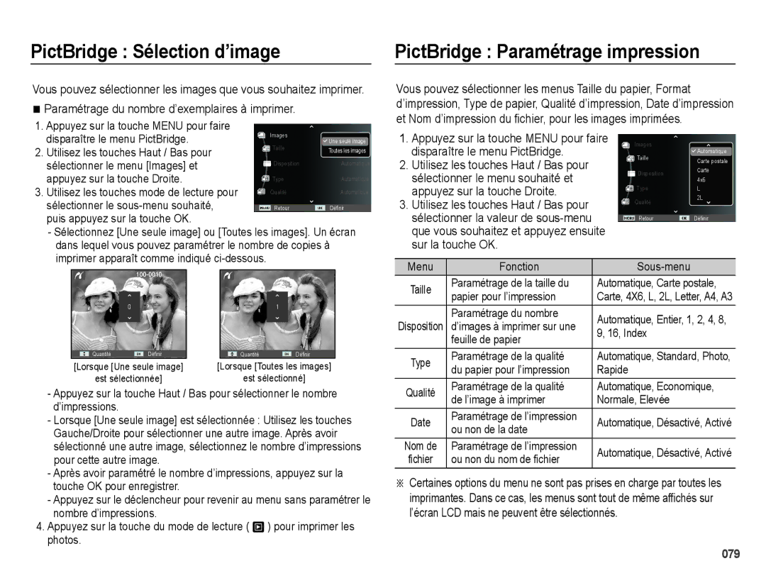 Samsung EC-ES65ZZBPBGB, EC-ES67ZZBPBE1, EC-ES67ZZBPWE1 manual PictBridge Sélection d’image, PictBridge Paramétrage impression 