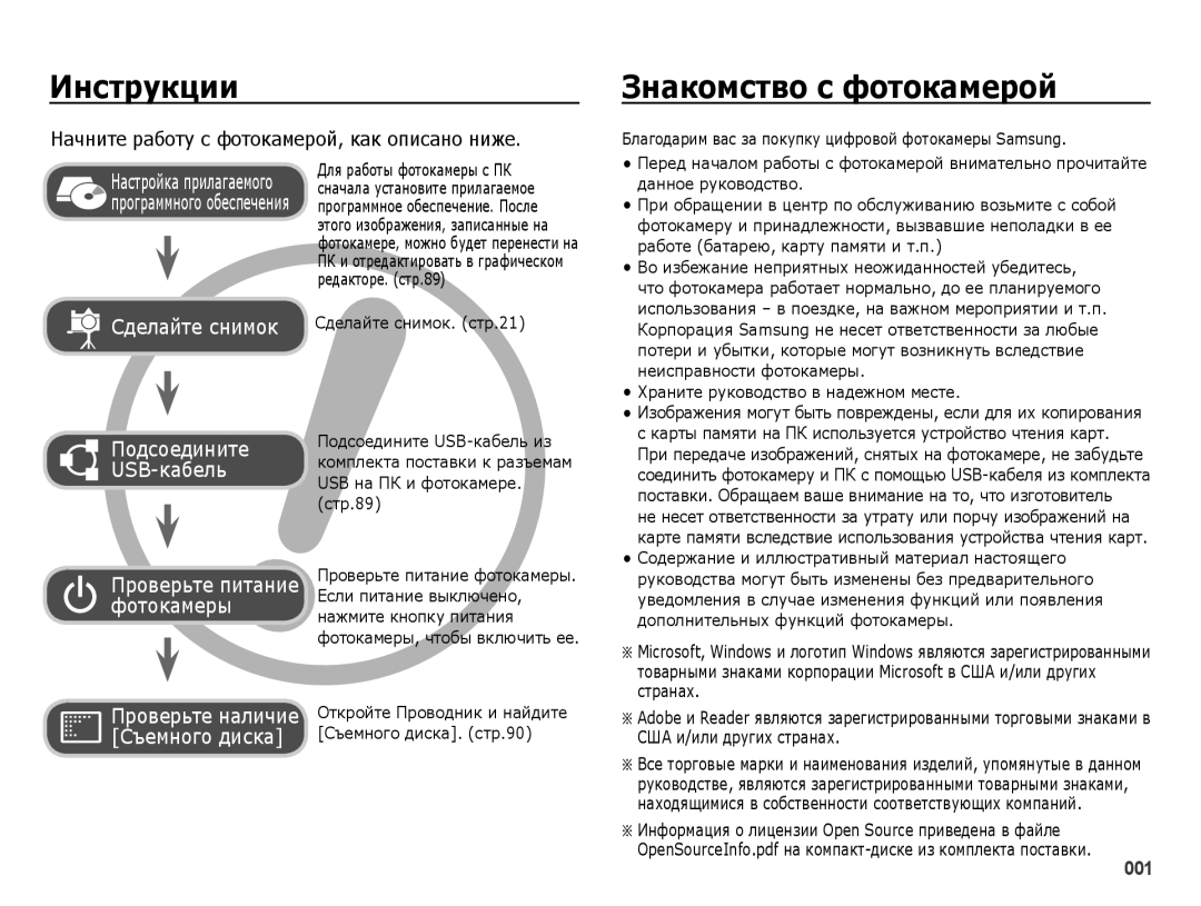 Samsung EC-ES65ZZBPSRU, EC-ES65ZZBPSE2, EC-ES65ZZBPBE2, EC-ES65ZZBPPRU Инструкции, Знакомство с фотокамерой, Сделайте снимок 