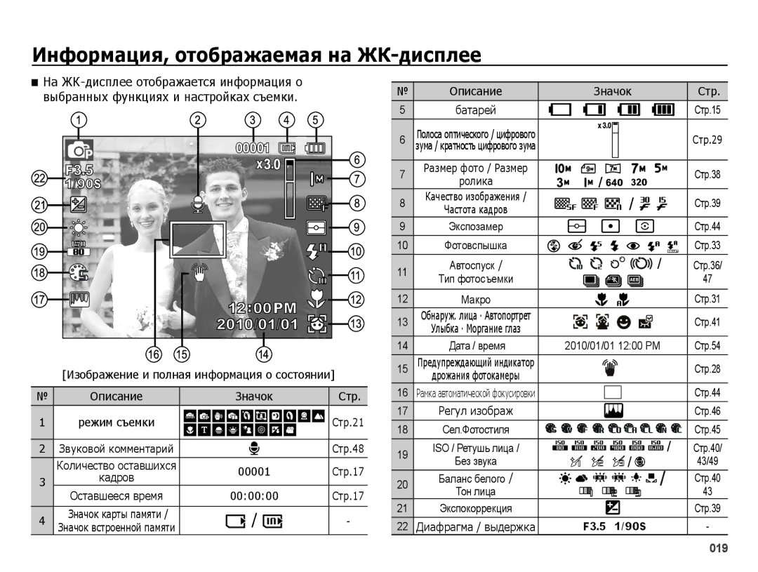 Samsung EC-ES65ZZBPRRU, EC-ES65ZZBPSE2 Информация, отображаемая на ЖК-дисплее, На ЖК-дисплее отображается информация о 