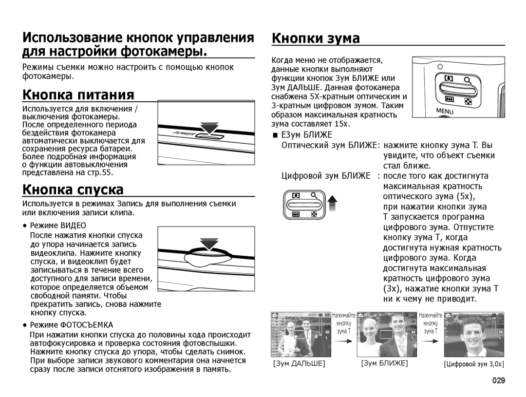 Samsung EC-ES65ZZBPSRU, EC-ES65ZZBPSE2, EC-ES65ZZBPBE2, EC-ES65ZZBPPRU manual Кнопка питания, Кнопка спуска, Кнопки зума 