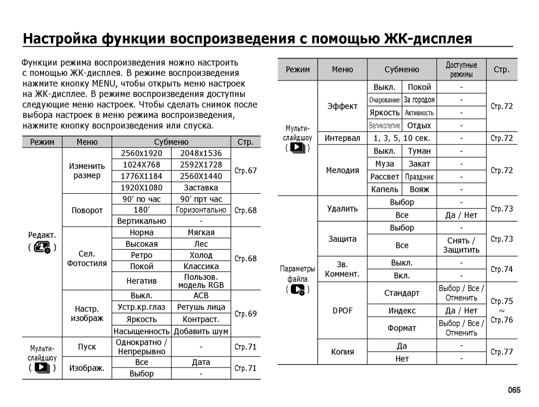 Samsung EC-ES65ZZBPPRU, EC-ES65ZZBPSE2, EC-ES65ZZBPBE2 manual Настройка функции воспроизведения с помощью ЖК-дисплея 