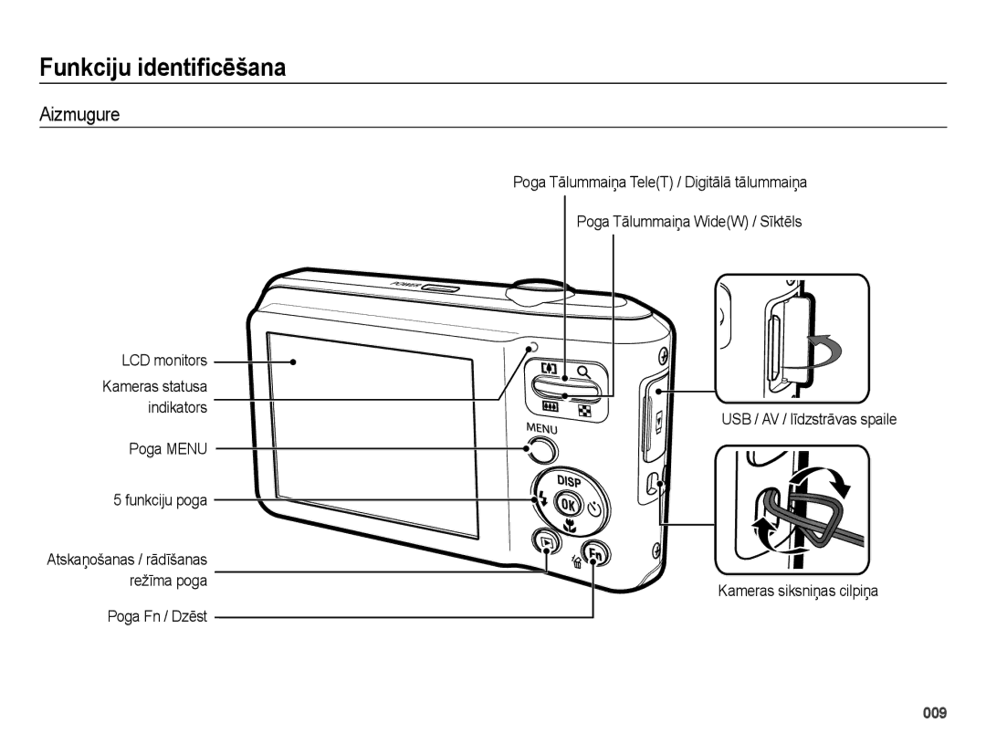 Samsung EC-ES65ZZBPSE2, EC-ES65ZZBPBE2, EC-ES65ZZBPSRU Aizmugure, LCD monitors, Poga Menu Funkciju poga, Poga Fn / Dzēst 