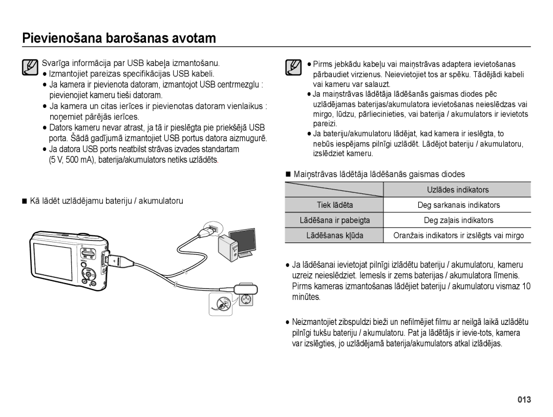 Samsung EC-ES65ZZBPBRU, EC-ES65ZZBPSE2, EC-ES65ZZBPBE2 Maiņstrāvas lādētāja lādēšanās gaismas diodes, Uzlādes indikators 