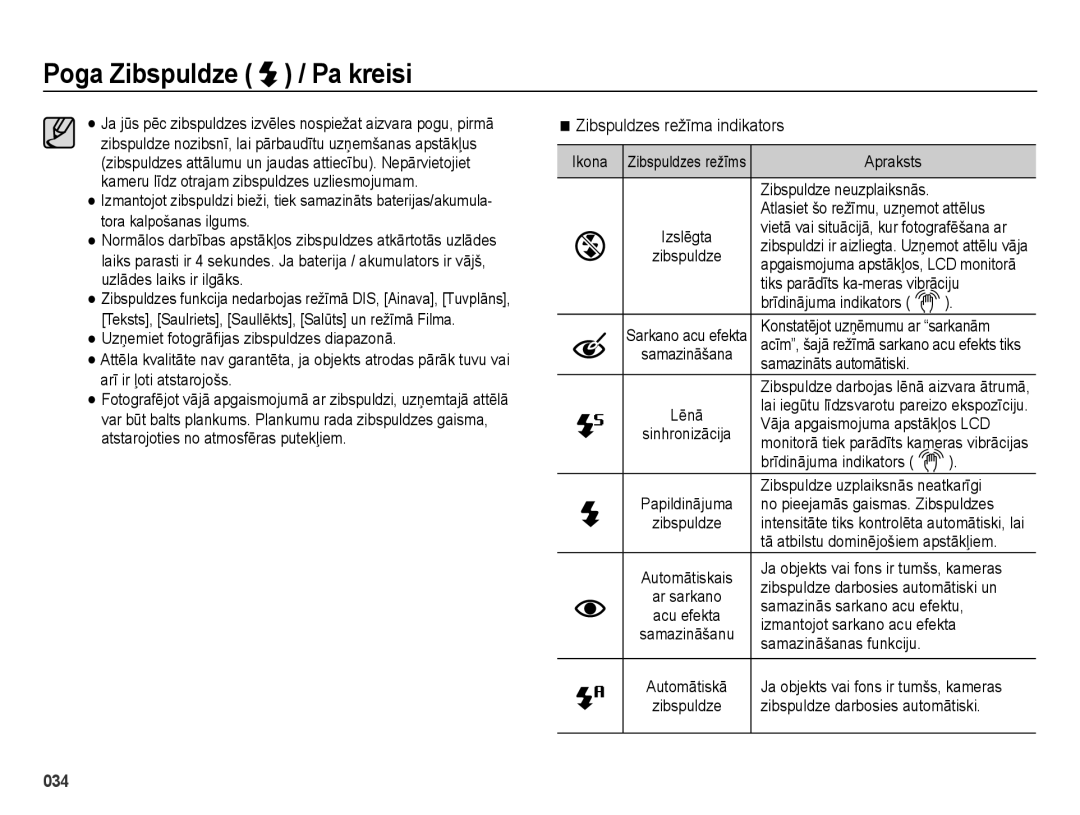 Samsung EC-ES65ZZBPSE2, EC-ES65ZZBPBE2, EC-ES65ZZBPSRU, EC-ES65ZZBPPRU, EC-ES65ZZBPBRU manual Zibspuldzes režīma indikators 