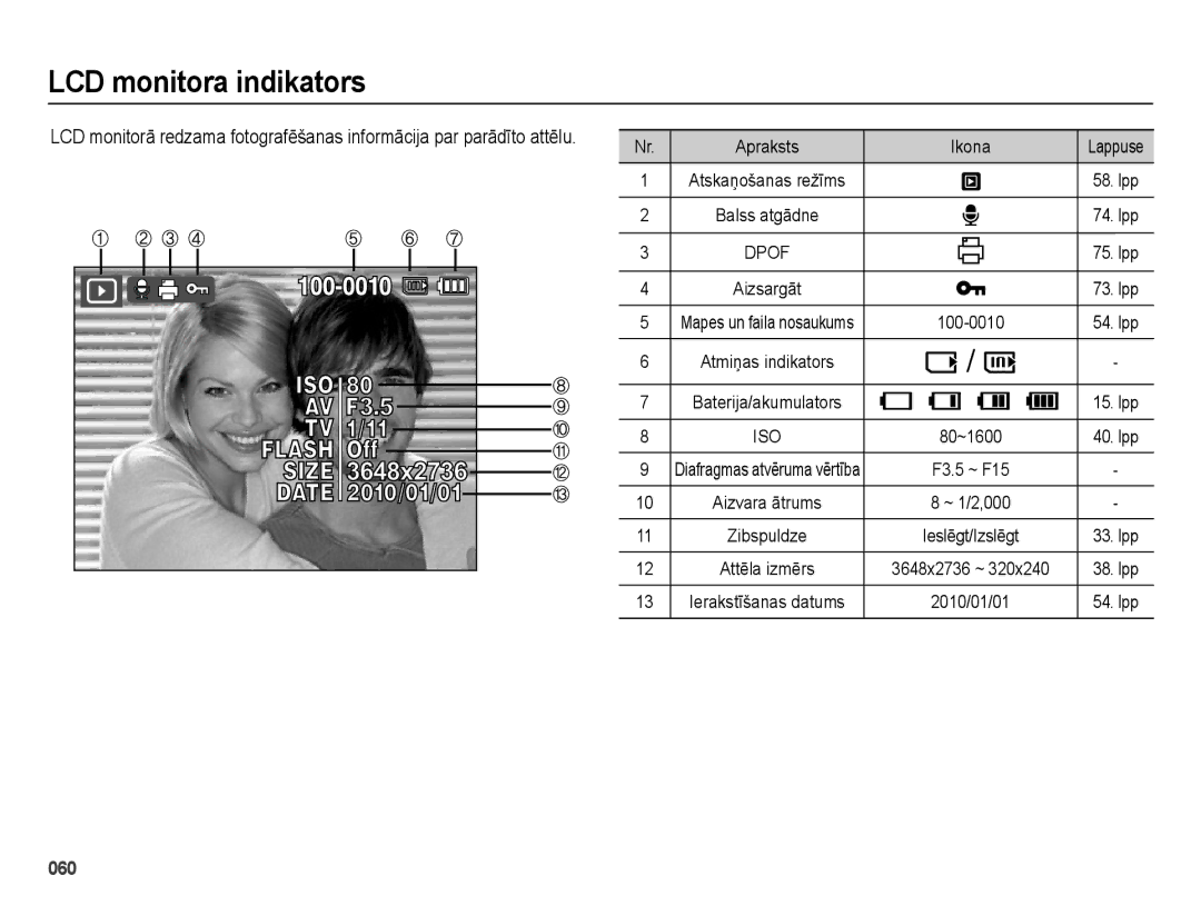 Samsung EC-ES65ZZBPBE2, EC-ES65ZZBPSE2, EC-ES65ZZBPSRU, EC-ES65ZZBPPRU, EC-ES65ZZBPBRU manual 060 