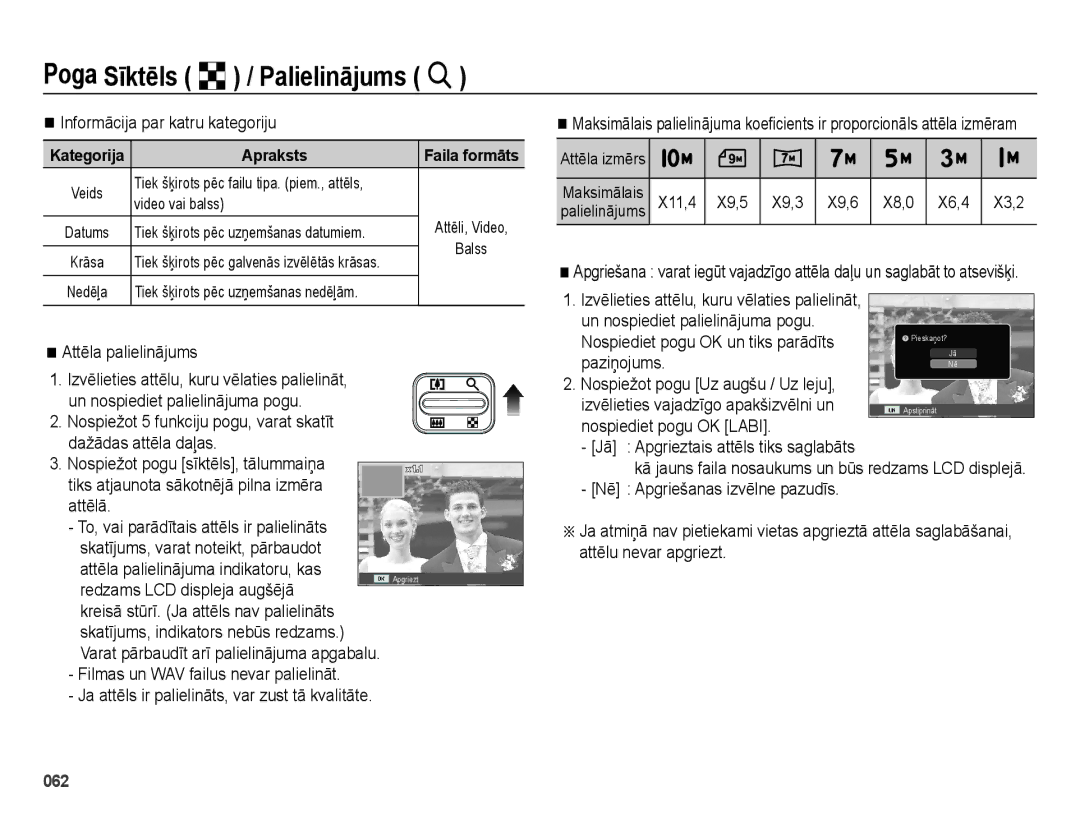 Samsung EC-ES65ZZBPPRU, EC-ES65ZZBPSE2 manual Informācija par katru kategoriju, Attēla palielinājums, Palielinājums 