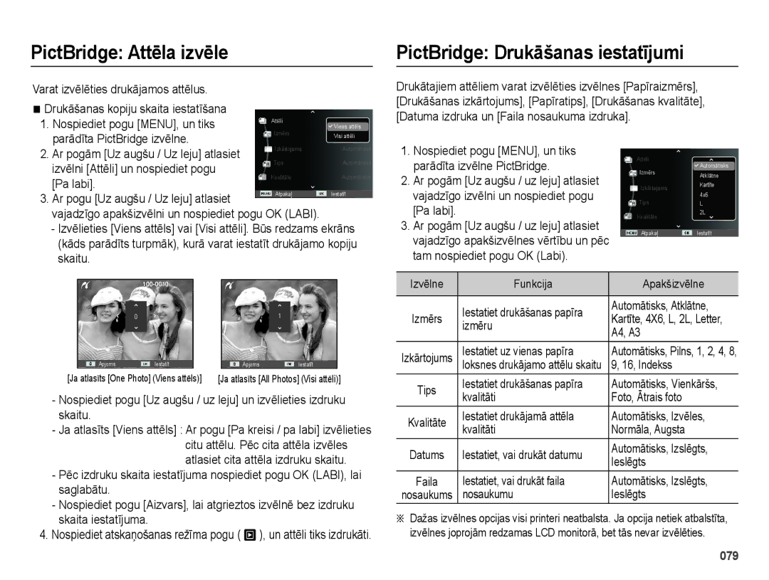 Samsung EC-ES65ZZBPSE2, EC-ES65ZZBPBE2, EC-ES65ZZBPSRU manual PictBridge Attēla izvēle, PictBridge Drukāšanas iestatījumi 