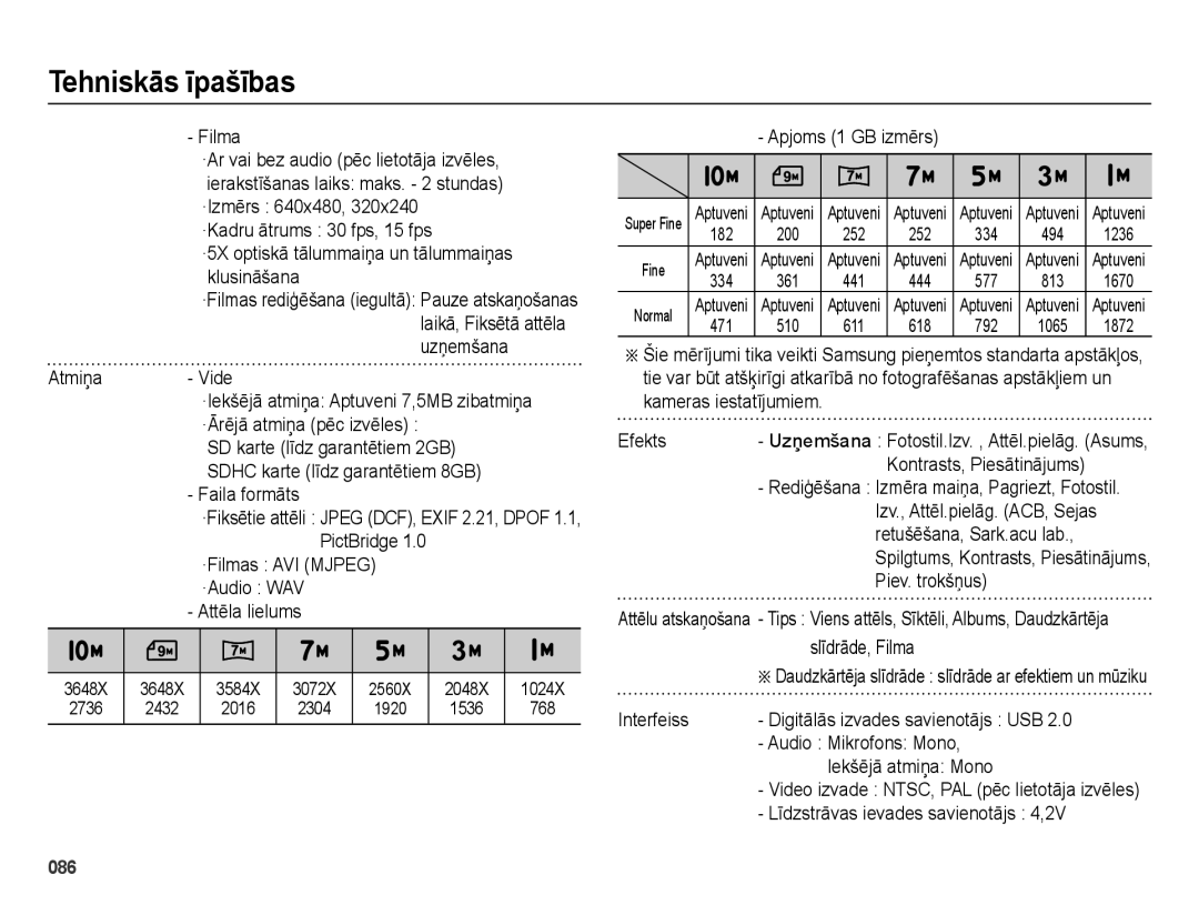 Samsung EC-ES65ZZBPSRU manual Filma, ·Kadru ātrums 30 fps, 15 fps, Klusināšana, Atmiņa Vide, SD karte līdz garantētiem 2GB 