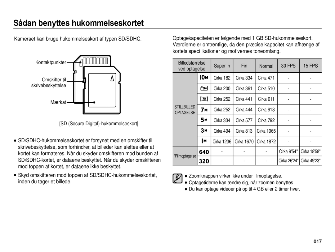 Samsung EC-ES65ZZBPSE2, EC-ES65ZZBPPE2 Kameraet kan bruge hukommelseskort af typen SD/SDHC, Kontaktpunkter, Ved optagelse 