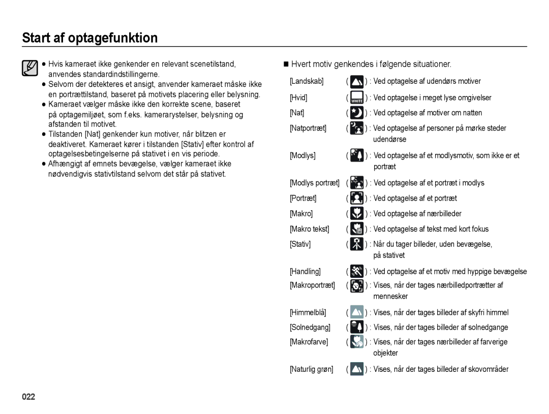 Samsung EC-ES65ZZBPBE2, EC-ES65ZZBPSE2, EC-ES65ZZBPPE2 manual Hvert motiv genkendes i følgende situationer 