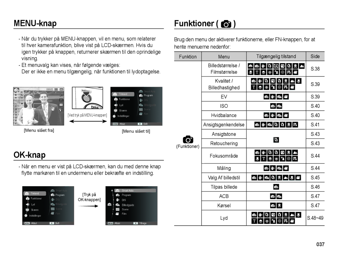 Samsung EC-ES65ZZBPBE2, EC-ES65ZZBPSE2, EC-ES65ZZBPPE2 MENU-knap, OK-knap, Funktioner, Funktion Menu Tilgængelig tilstand 