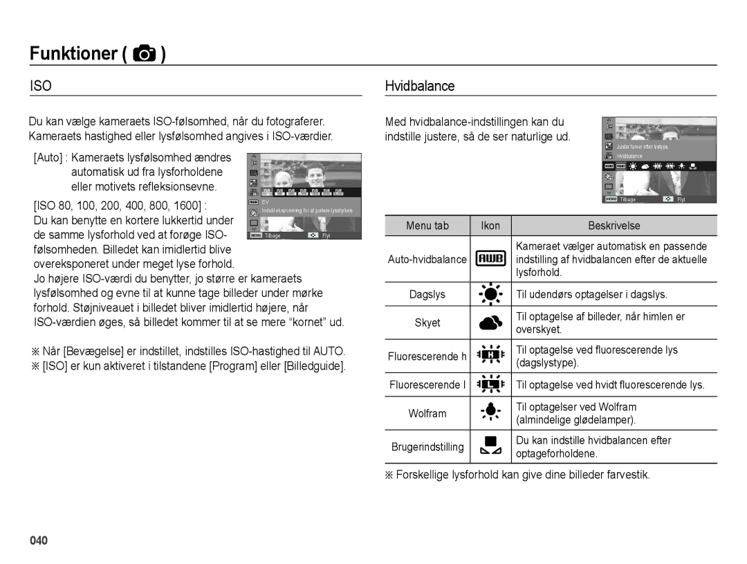 Samsung EC-ES65ZZBPBE2, EC-ES65ZZBPSE2, EC-ES65ZZBPPE2 Hvidbalance, Forskellige lysforhold kan give dine billeder farvestik 