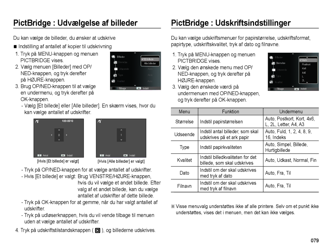 Samsung EC-ES65ZZBPBE2, EC-ES65ZZBPSE2, EC-ES65ZZBPPE2 PictBridge Udvælgelse af billeder, PictBridge Udskriftsindstillinger 