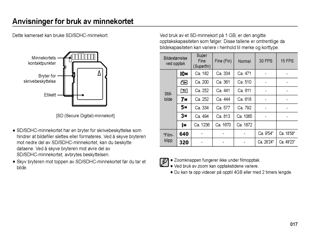 Samsung EC-ES65ZZBPSE2, EC-ES65ZZBPPE2 manual Dette kameraet kan bruke SD/SDHC-minnekort, Minnekortets kontaktpunkter 