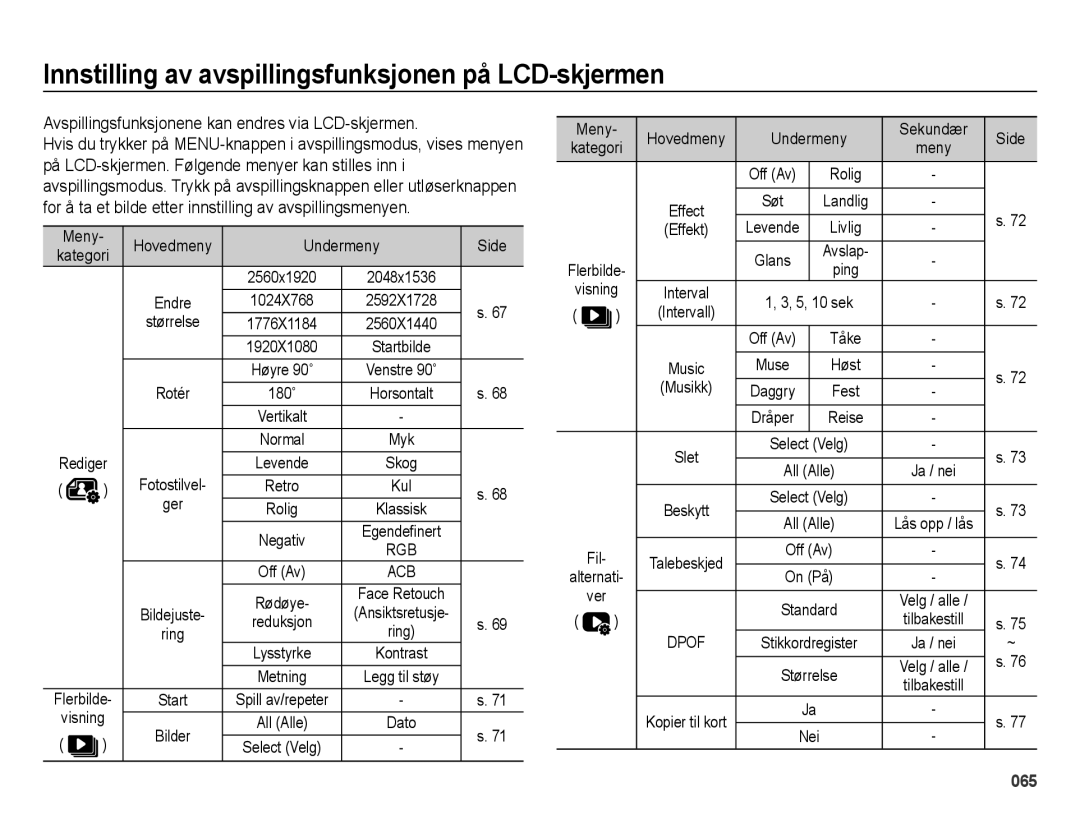 Samsung EC-ES65ZZBPSE2, EC-ES65ZZBPPE2, EC-ES65ZZBPBE2 manual Innstilling av avspillingsfunksjonen på LCD-skjermen 