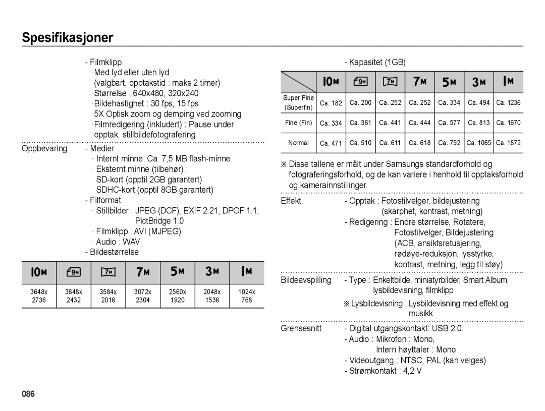 Samsung EC-ES65ZZBPSE2, EC-ES65ZZBPPE2, EC-ES65ZZBPBE2 manual Spesifikasjoner 