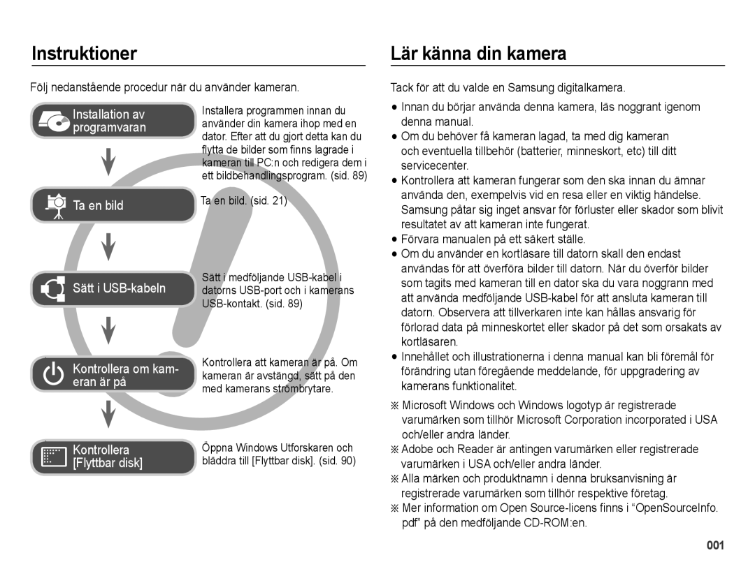 Samsung EC-ES65ZZBPBE2 manual Instruktioner, Lär känna din kamera, Följ nedanstående procedur när du använder kameran 