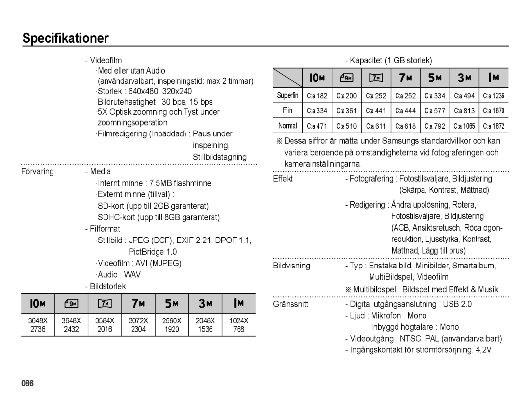 Samsung EC-ES65ZZBPSE2 Videofilm ·Med eller utan Audio, ·Storlek 640x480, Kapacitet 1 GB storlek, Mättnad, Lägg till brus 